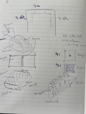 Majlis for MOHAMMED ALDHAIFI 2nd payment